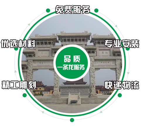 品質(zhì) 省心